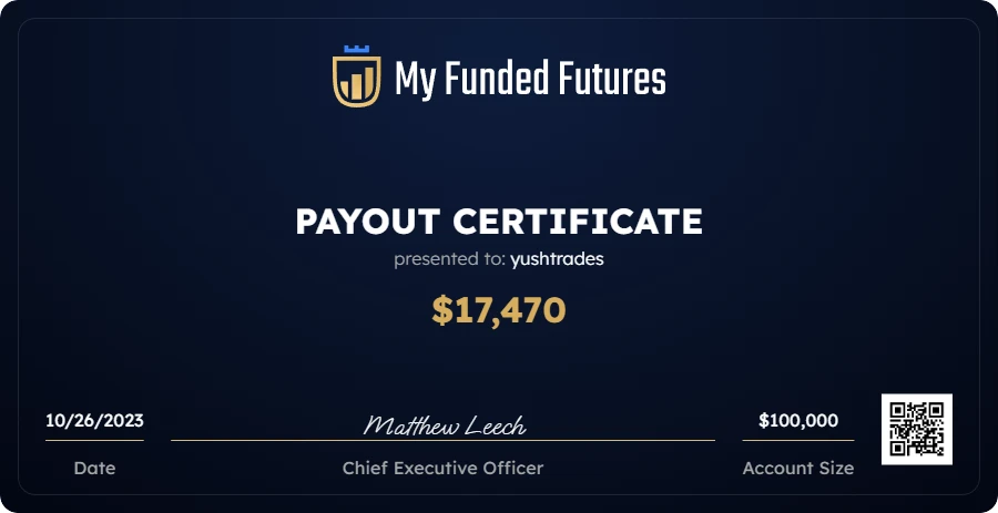 Myfunded Futures